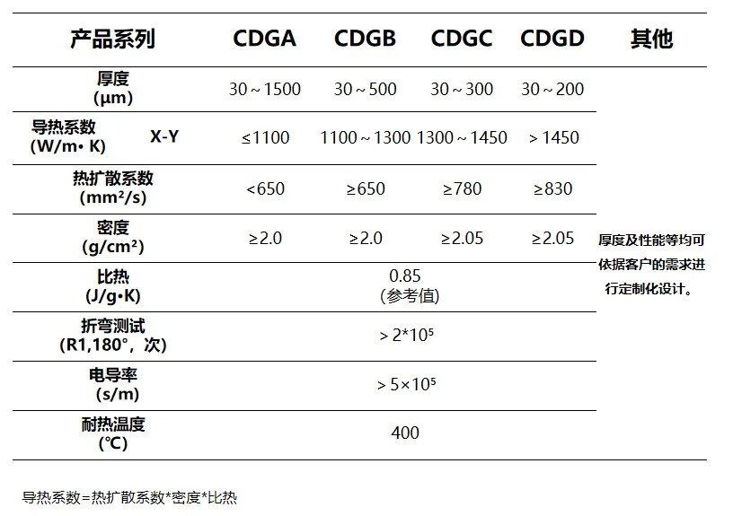 win·必赢(中国区)唯一官方网站-Bwin官方授权入口