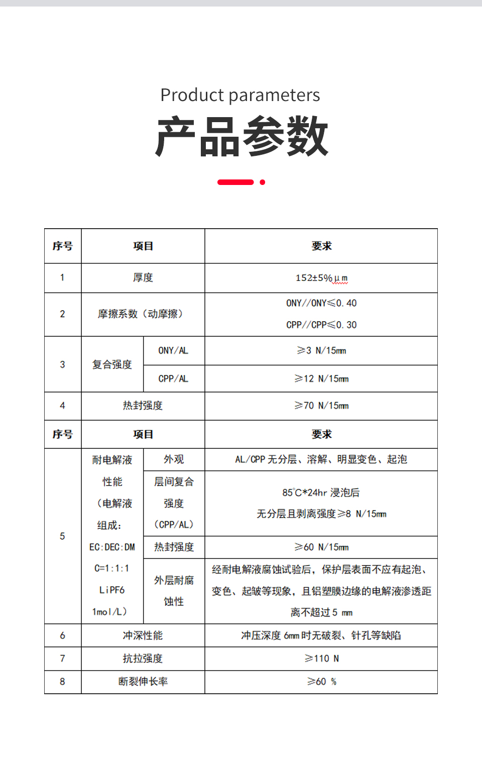 详情页2_09